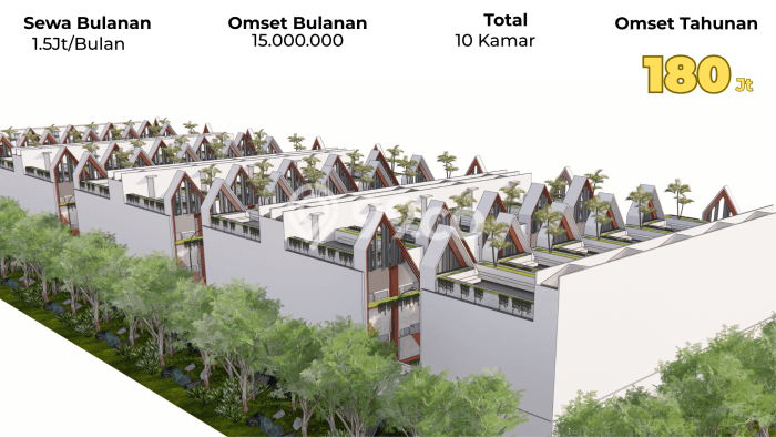 Unit Kost Dijual di Malang Kota dengan 10 Kamar Area Ramai Unit Kost Dijual di Malang Kota dengan 10 Kamar Area Ramai