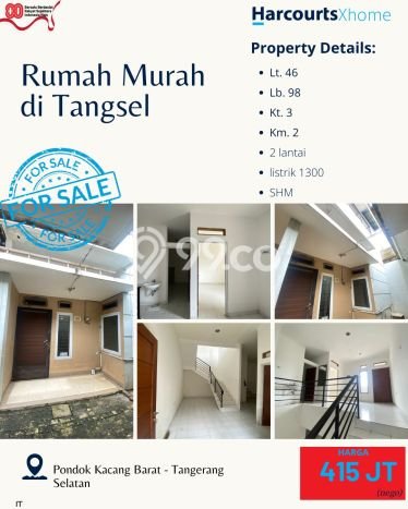 Dijual Rumah Elit Exclusive di Tangerang, Tangerang Dijual Rumah Elit Exclusive di Tangerang, Tangerang