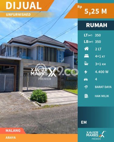 Rumah Luxury Modern Siap Huni di Araya Malang Rumah Luxury Modern Siap Huni di Araya Malang