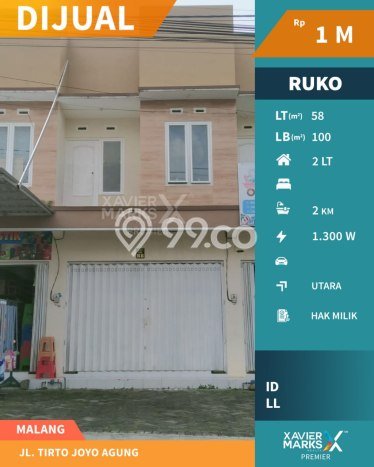 Unit Ruko Strategis di Lowokwaru, Malang Potensi Cuan Besar Unit Ruko Strategis di Lowokwaru, Malang Potensi Cuan Besar