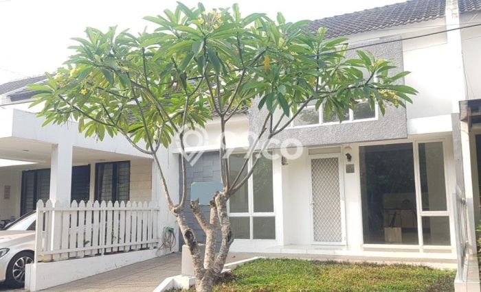 Rumah Luas Asri 2 KT Siap Pakai di Bintaro Tangerang Selatan Rumah Luas Asri 2 KT Siap Pakai di Bintaro Tangerang Selatan