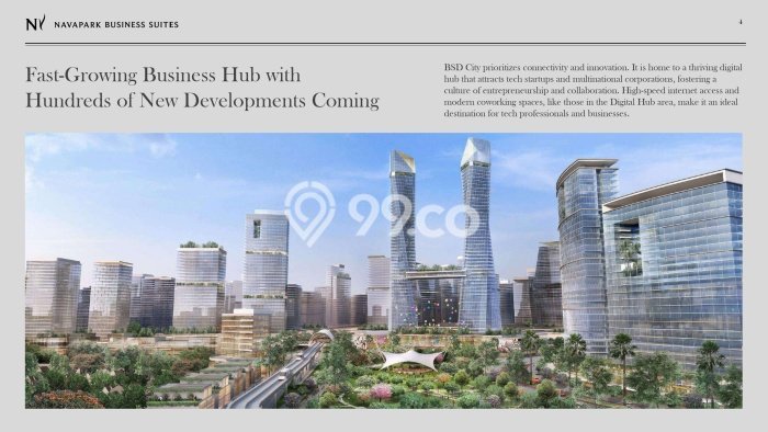 Paling Dicari! Kantor Dijual di BSD City Harga Kompetitif Paling Dicari! Kantor Dijual di BSD City Harga Kompetitif