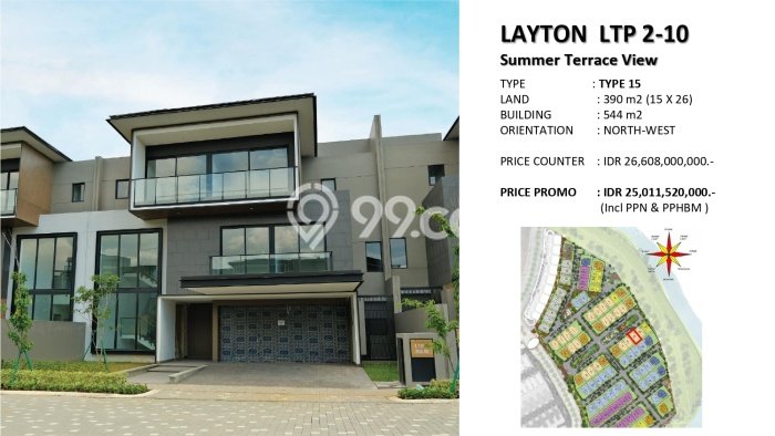 For Sale Rumah Mewah Exclusive di BSD, Tangerang Selatan For Sale Rumah Mewah Exclusive di BSD, Tangerang Selatan