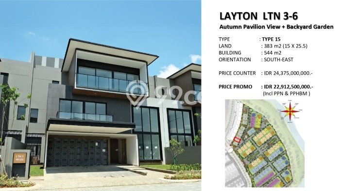 For Sale Rumah Mewah Exclusive di BSD, Tangerang Selatan For Sale Rumah Mewah Exclusive di BSD, Tangerang Selatan