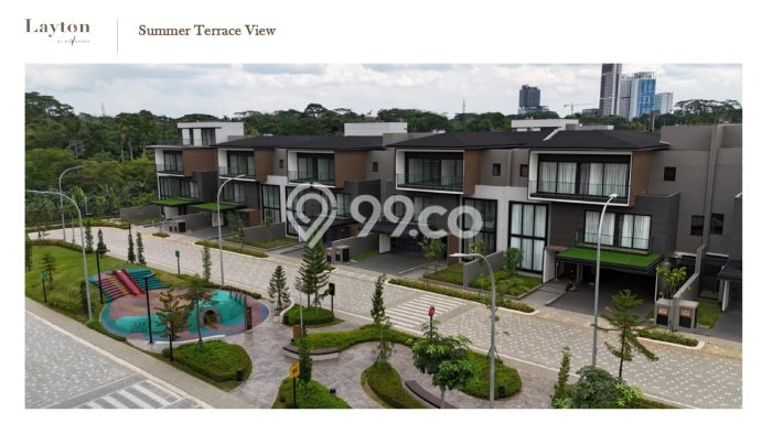 For Sale Rumah Mewah Exclusive di BSD, Tangerang Selatan For Sale Rumah Mewah Exclusive di BSD, Tangerang Selatan