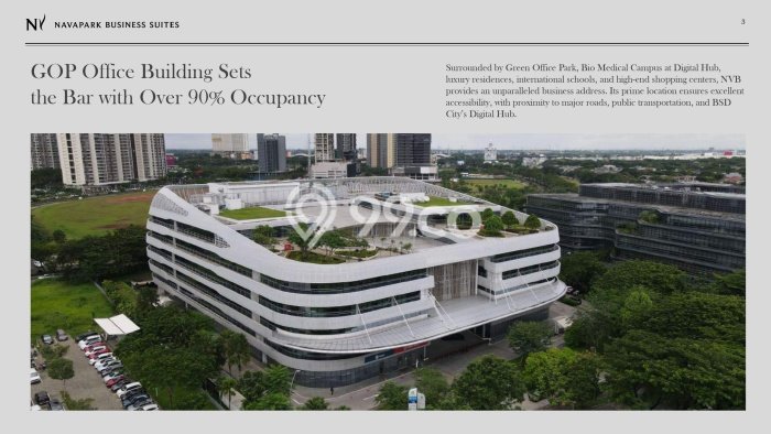 Paling Dicari! Kantor Dijual di BSD City Harga Kompetitif Paling Dicari! Kantor Dijual di BSD City Harga Kompetitif
