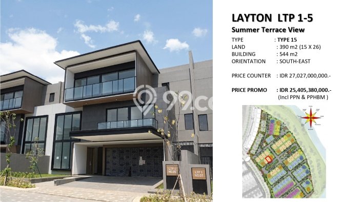 For Sale Rumah Mewah Exclusive di BSD, Tangerang Selatan For Sale Rumah Mewah Exclusive di BSD, Tangerang Selatan