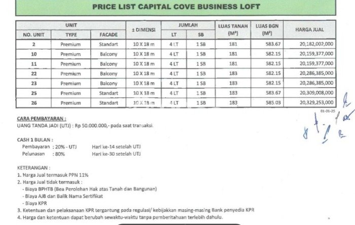 Kantor Bagus Dijual LB 582m2 Lokasi Strategis Tangerang Area Cocok untuk Bisnis Kantor Bagus Dijual LB 582m2 Lokasi Strategis Tangerang Area Cocok untuk Bisnis