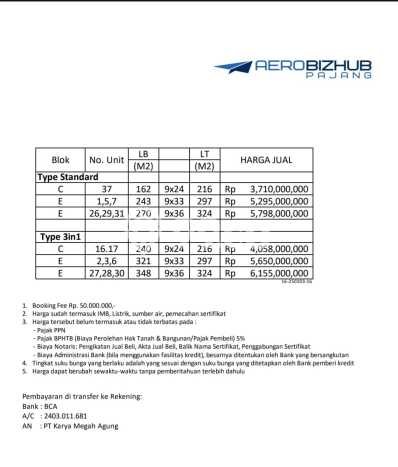 Gudang Usaha Dijual di Benda Tangerang LT 216m2 & LB 240m2 Gudang Usaha Dijual di Benda Tangerang LT 216m2 & LB 240m2