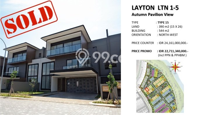 For Sale Rumah Mewah Exclusive di BSD, Tangerang Selatan For Sale Rumah Mewah Exclusive di BSD, Tangerang Selatan