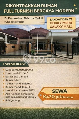 Disewakan Rumah Konsep Minimalis di Semampir Surabaya dengan 3 Kamar Disewakan Rumah Konsep Minimalis di Semampir Surabaya dengan 3 Kamar