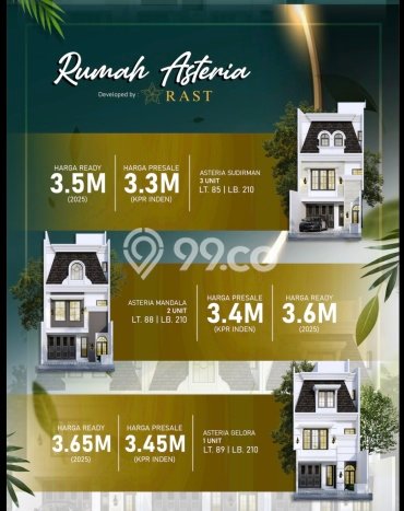 Dijual Rumah Premium dengan Fasilitas Sekitar Lengkap di Tebet, Jakarta Selatan Dijual Rumah Premium dengan Fasilitas Sekitar Lengkap di Tebet, Jakarta Selatan