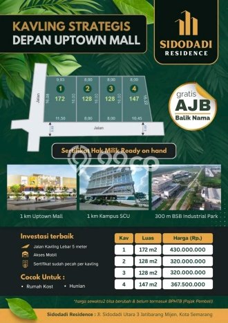 Tanah untuk Dijual Lokasi Mijen, Semarang Luas 128m2 SHM Tanah untuk Dijual Lokasi Mijen, Semarang Luas 128m2 SHM