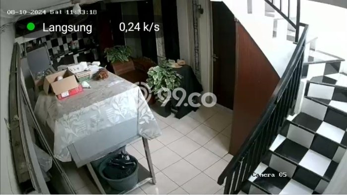 For Sale Rumah 3 Kamar Lokasi Strategis Bagus dan Strategis di Setu For Sale Rumah 3 Kamar Lokasi Strategis Bagus dan Strategis di Setu