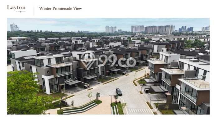 For Sale Rumah Elit Exclusive di BSD, Tangerang Selatan For Sale Rumah Elit Exclusive di BSD, Tangerang Selatan