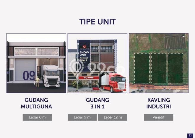 Gudang Bagus Dijual LB 716m2 Lokasi Strategis Tangerang Area Cocok untuk Bisnis Gudang Bagus Dijual LB 716m2 Lokasi Strategis Tangerang Area Cocok untuk Bisnis