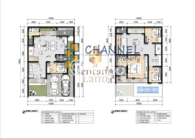 Best Deal Hunian Premium Ideal dan Luas di BSD, Tangerang Selatan Best Deal Hunian Premium Ideal dan Luas di BSD, Tangerang Selatan