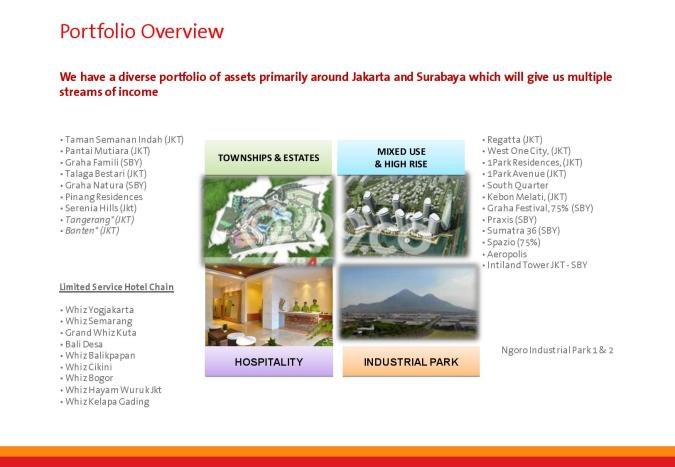 Gudang Dijual Lokasi Stratagis di Neglasari Tangerang Cocok untuk Investasi Gudang Dijual Lokasi Stratagis di Neglasari Tangerang Cocok untuk Investasi