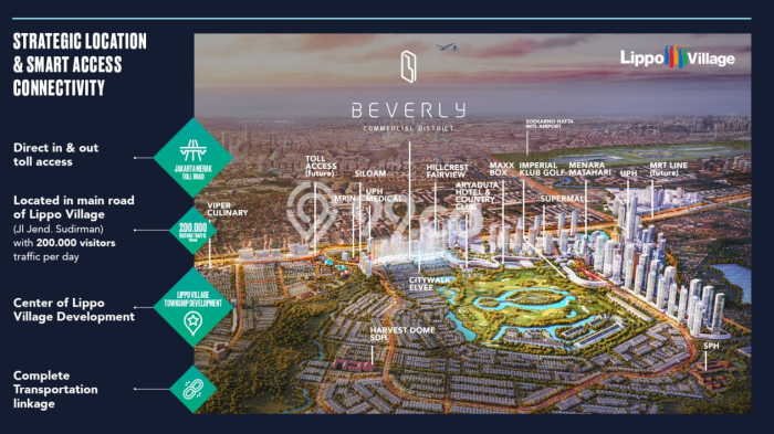 Dijual Tanah 1191m2 di Lippo Karawaci, Tangerang Dijual Tanah 1191m2 di Lippo Karawaci, Tangerang