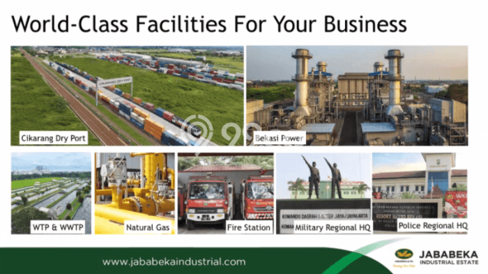 Unit Gudang Dijual di Bekasi LT 475m2 & LB 155m2 Unit Gudang Dijual di Bekasi LT 475m2 & LB 155m2