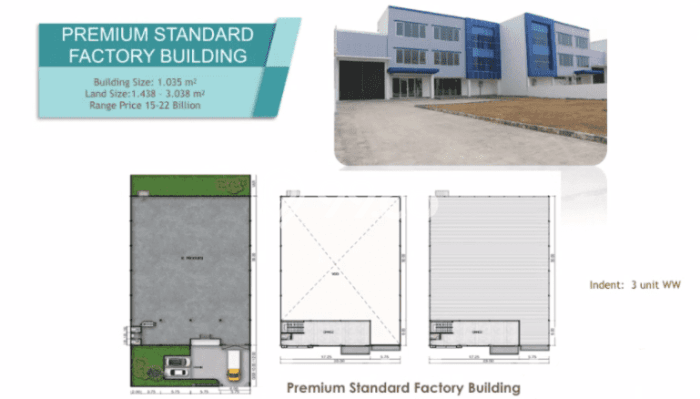 Unit Gudang Dijual di Bekasi LT 475m2 & LB 155m2 Unit Gudang Dijual di Bekasi LT 475m2 & LB 155m2