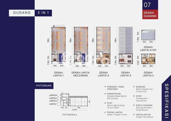 Gudang Dijual Lokasi Stratagis di Benda Tangerang Cocok untuk Bisnis Gudang Dijual Lokasi Stratagis di Benda Tangerang Cocok untuk Bisnis