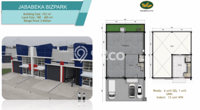 Untuk Dijual! Gudang di Jababeka Bekasi LT 287m2 / LB 155m2 Kawasan Strategis Untuk Dijual! Gudang di Jababeka Bekasi LT 287m2 / LB 155m2 Kawasan Strategis