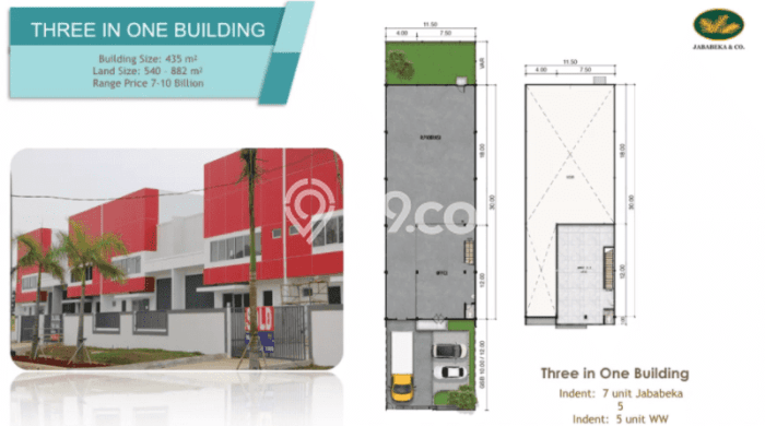 Untuk Dijual! Gudang di Jababeka Bekasi LT 287m2 / LB 155m2 Kawasan Strategis Untuk Dijual! Gudang di Jababeka Bekasi LT 287m2 / LB 155m2 Kawasan Strategis