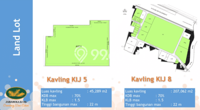 Untuk Dijual! Gudang di Jababeka Bekasi LT 287m2 / LB 155m2 Kawasan Strategis Untuk Dijual! Gudang di Jababeka Bekasi LT 287m2 / LB 155m2 Kawasan Strategis