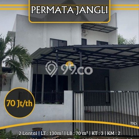 Lokasi terbaik! Rumah siap huni disewakan di Tembalang LB 70m2 Lokasi terbaik! Rumah siap huni disewakan di Tembalang LB 70m2