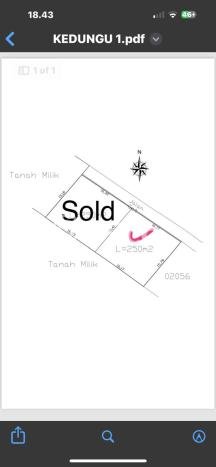 Dijual Tanah Lokasi Kedungu, Tabanan Seluas 250m2 Dijual Tanah Lokasi Kedungu, Tabanan Seluas 250m2
