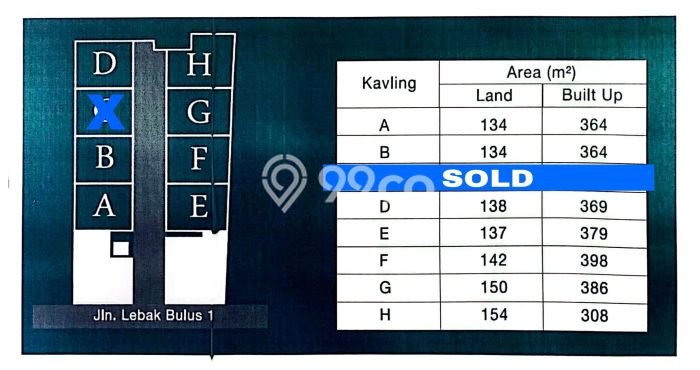 Ready to Use! Premium House LT 154m2 Desain Modern di Lebak Bulus Ready to Use! Premium House LT 154m2 Desain Modern di Lebak Bulus