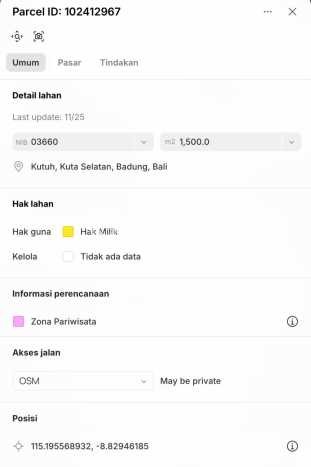 Tanah Dijual di Badung Seluas 1500m2 Strategis Tanah Dijual di Badung Seluas 1500m2 Strategis