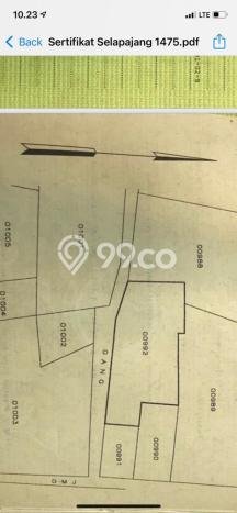 Tanah Dijual Area Strategis di Teluk Naga Tangerang 320m2 Tanah Dijual Area Strategis di Teluk Naga Tangerang 320m2