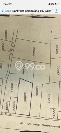 Tanah Dijual Area Strategis di Teluk Naga Tangerang 320m2 Tanah Dijual Area Strategis di Teluk Naga Tangerang 320m2