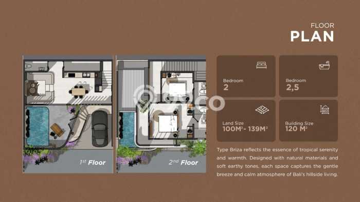 Peluang Langka! Vila Kawasan , Dimensi 100m2m², Lokasi Premium dekat dengan berbagai kebutuhan Peluang Langka! Vila Kawasan , Dimensi 100m2m², Lokasi Premium dekat dengan berbagai kebutuhan