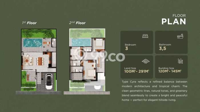 Peluang Langka! Vila Kawasan , Dimensi 100m2m², Lokasi Premium dekat dengan berbagai kebutuhan Peluang Langka! Vila Kawasan , Dimensi 100m2m², Lokasi Premium dekat dengan berbagai kebutuhan