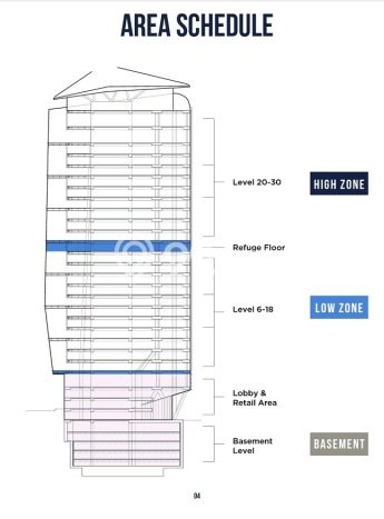 Unit Kantor Tersedia di Setiabudi Spesifikasi LB 150m2 Unit Kantor Tersedia di Setiabudi Spesifikasi LB 150m2