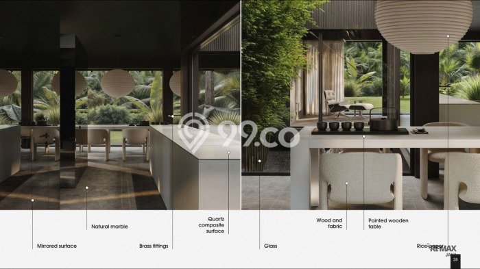 Vila Asri di Ubud, Area 385m2m², Akses ke berbagai fasilitas Vila Asri di Ubud, Area 385m2m², Akses ke berbagai fasilitas