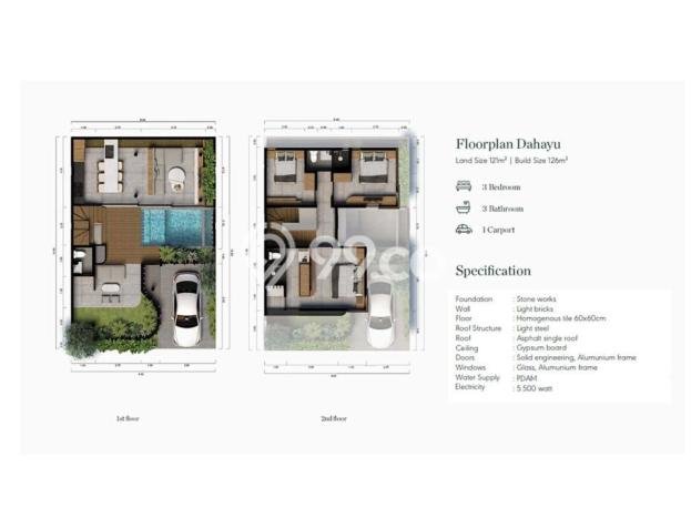 Properti Potensial! Vila Kawasan Ubud, Dimensi 123m2m², ROI Tinggi untuk investasi Properti Potensial! Vila Kawasan Ubud, Dimensi 123m2m², ROI Tinggi untuk investasi