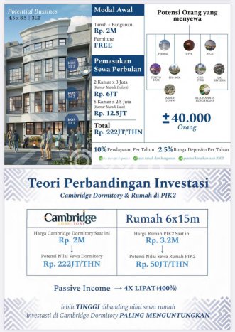 Dijual Rumah Kost di Pantai Indah Kapuk 2, Jakarta Utara, 7 KT, 4 KM, Bangunan 130m2 Dijual Rumah Kost di Pantai Indah Kapuk 2, Jakarta Utara, 7 KT, 4 KM, Bangunan 130m2