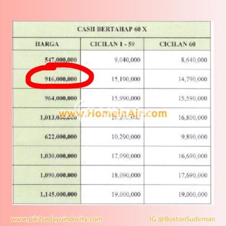 Apartemen Mewah di Pantai Indah Kapuk, 1 KM, Luas 36m², Akses Mudah Pantai Indah Kapuk, Jakarta Utara, Jakarta Utara, Fasilitas Premium Apartemen Mewah di Pantai Indah Kapuk, 1 KM, Luas 36m², Akses Mudah Pantai Indah Kapuk, Jakarta Utara, Jakarta Utara, Fasilitas Premium