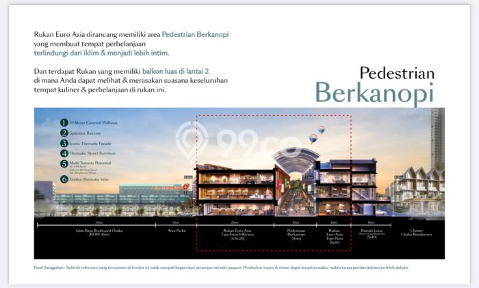 Ruko Dijual di Prime Area Jakarta Utara Luas 135m2 Ruko Dijual di Prime Area Jakarta Utara Luas 135m2