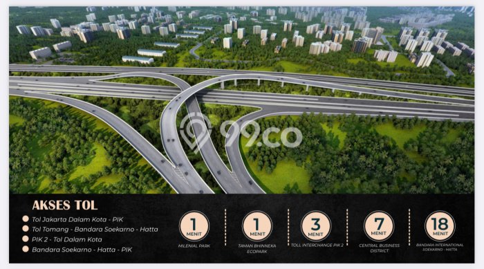Ruko Dijual di Prime Area Tangerang Luas 141m2 Ruko Dijual di Prime Area Tangerang Luas 141m2
