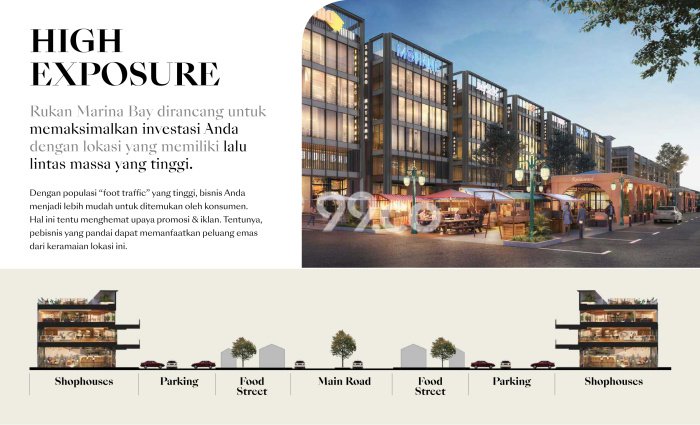 Ruko Dijual di Jakarta Utara LT 90m2 & LB 293m2 Lokasi Terbaik! Ruko Dijual di Jakarta Utara LT 90m2 & LB 293m2 Lokasi Terbaik!