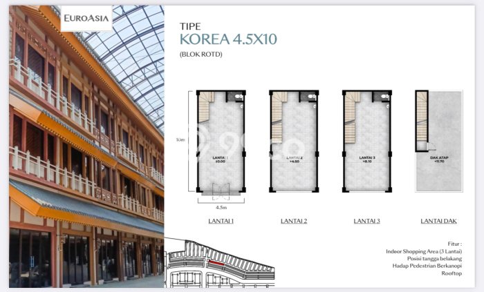 Ruko Dijual di Prime Area Jakarta Utara Luas 135m2 Ruko Dijual di Prime Area Jakarta Utara Luas 135m2