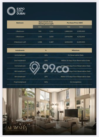 Best Deal Hunian Mewah Ideal dan Luas di Raffles Place, Marina, Cecil, People’s Park, Singapore Best Deal Hunian Mewah Ideal dan Luas di Raffles Place, Marina, Cecil, People’s Park, Singapore