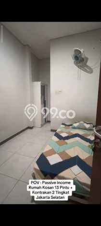 Siap Huni Rumah Mewah 3 Kamar di Pesanggrahan Dekat ke Mana Pun Siap Huni Rumah Mewah 3 Kamar di Pesanggrahan Dekat ke Mana Pun