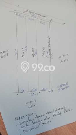Kavling Tanah Dijual di Tigaraksa Tangerang Spesifikasi 8028m2 Kavling Tanah Dijual di Tigaraksa Tangerang Spesifikasi 8028m2