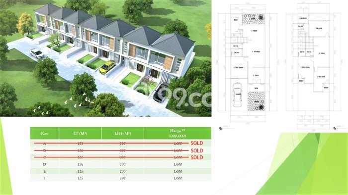 Rumah Baru Sisa 1 Unit Aselih Village Jagakarsa Jakarta Selatan Rumah Baru Sisa 1 Unit Aselih Village Jagakarsa Jakarta Selatan